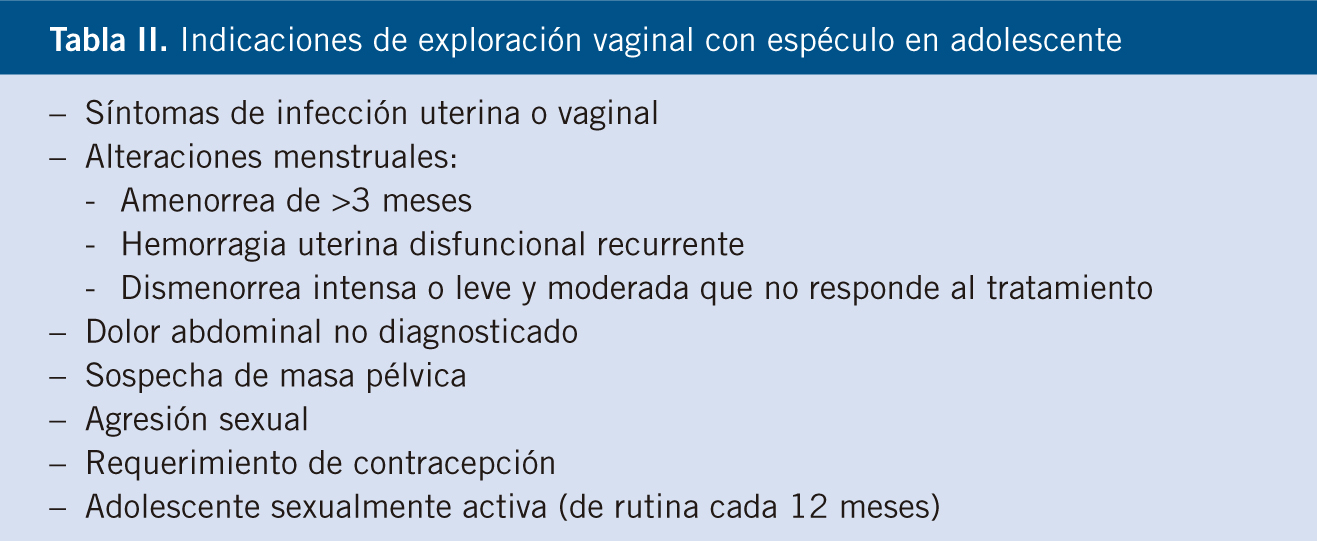 La edad de inicio en las relaciones sexuales se adelanta