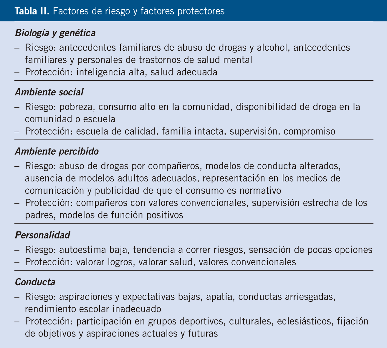 Implicación del sistema cannabinoide endógeno en el alcoholismo