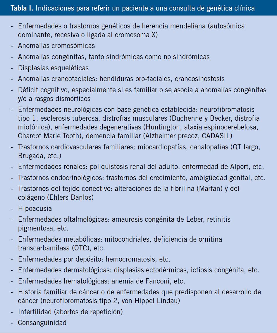 CÓMO SOBRELLEVAR LAS DOLENCIAS TÍPICAS DEL EMBARAZO? - Clínica de  Fisioterapia LAE