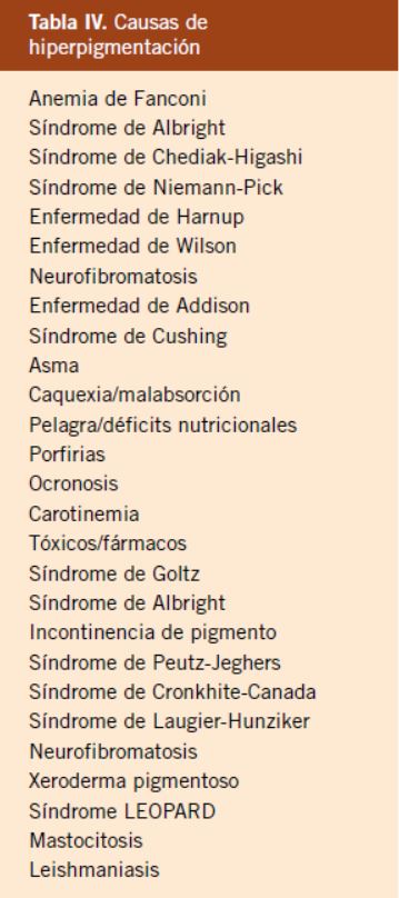 Síndrome de Niemann Pick Tipo C, enfermedad rara. Vértigo saludable 