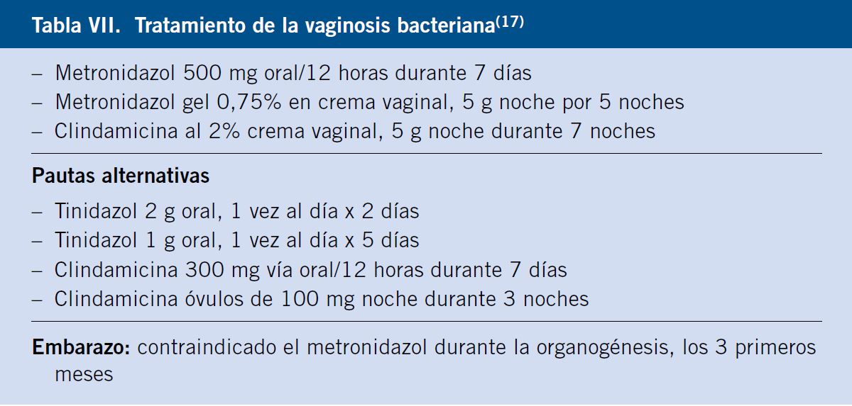  Crema de eliminación de estrías – Elimina las estrías del  embarazo – Clínicamente probado - Terapia de loción preventiva : Belleza y  Cuidado Personal