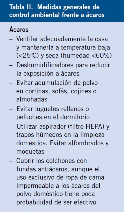 Almohada Anti-ronquidos Con Núcleo De Almohada De Reparación, Ayuda Para El  Sueño En El Hogar Y Protección De La Columna Cervical Para Hombres Y