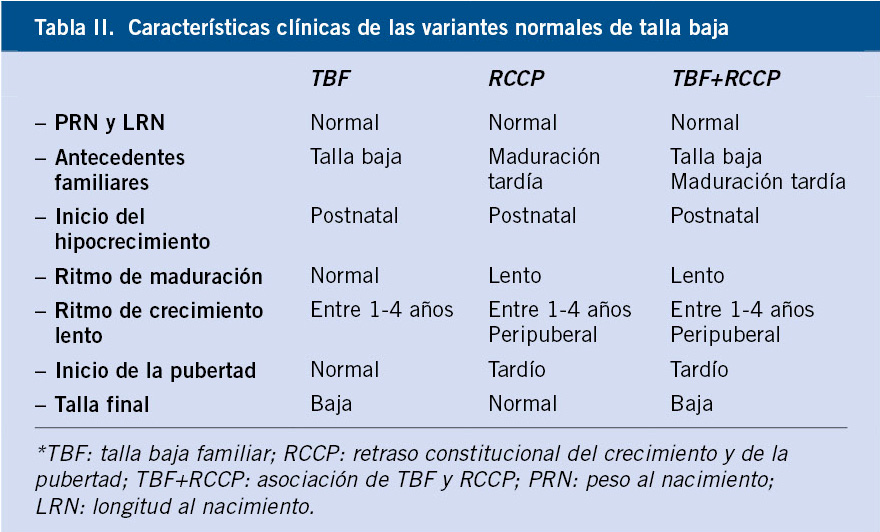 Nombre de Niño Nakamura, significado, origen y pronunciación de