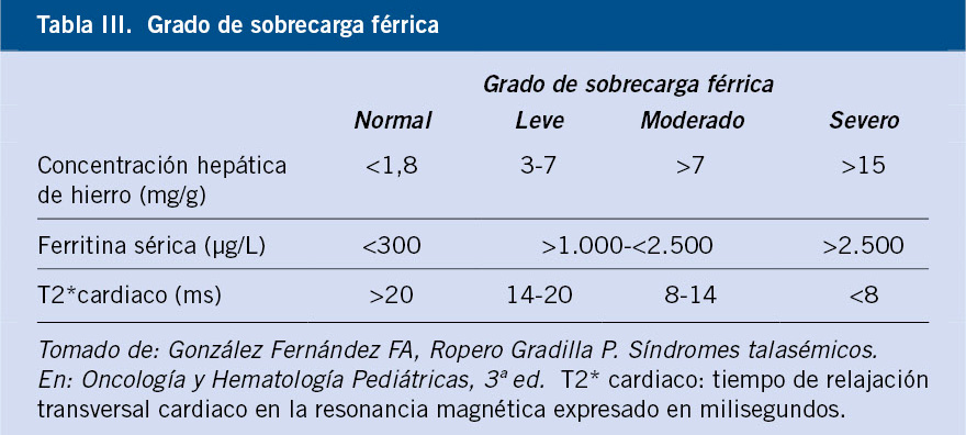 Mascara Facial Fototerapia Led Tratamiento Luz sin Dolor 7 Colores GENERICO