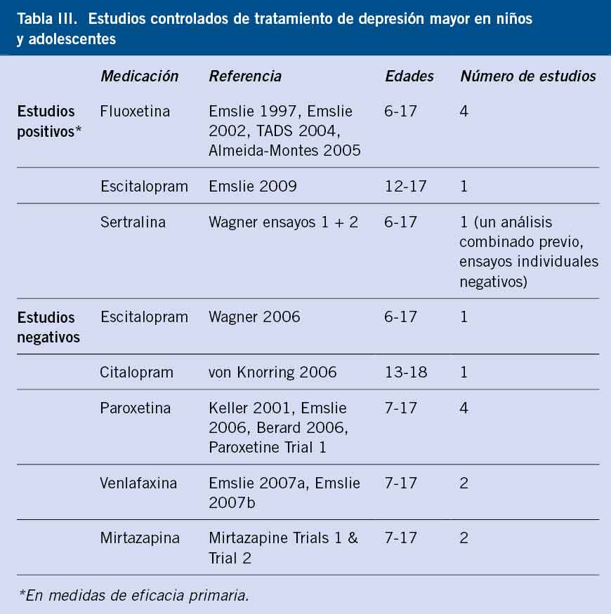 Uso de inhibidores de señal, se sancionará hasta con 15 años de prisión -  Indice Político