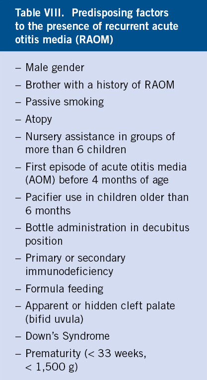 Antibiotics for otitis media with effusion in children - Venekamp