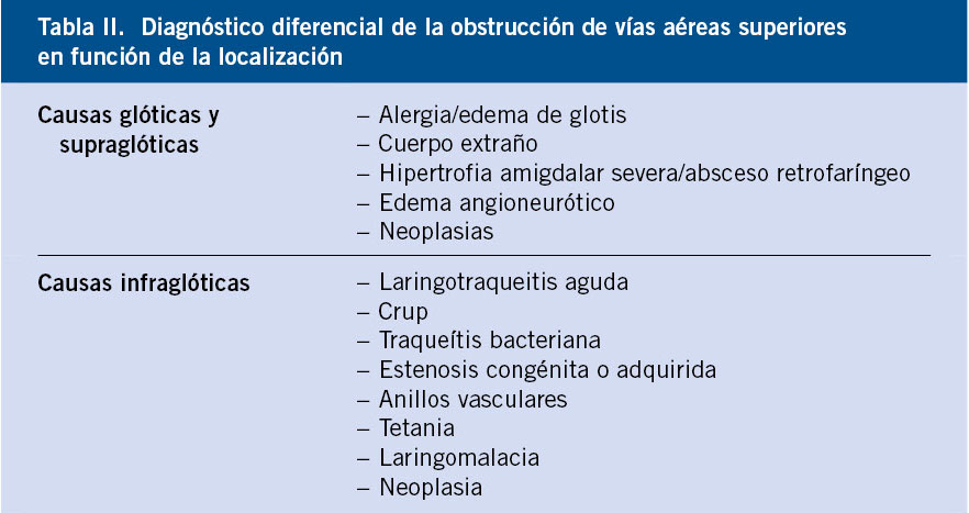 Productos All Test: Pruebas de Abuso de Drogas – Miguel Estrella  Representaciones