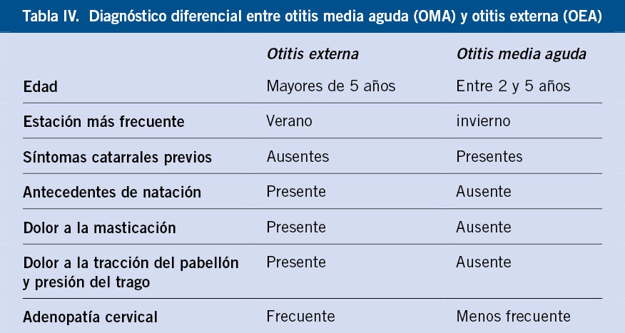 Muerte súbita: los pediatras no recomiendan el uso de ropa inteligente  que registra los signos vitales