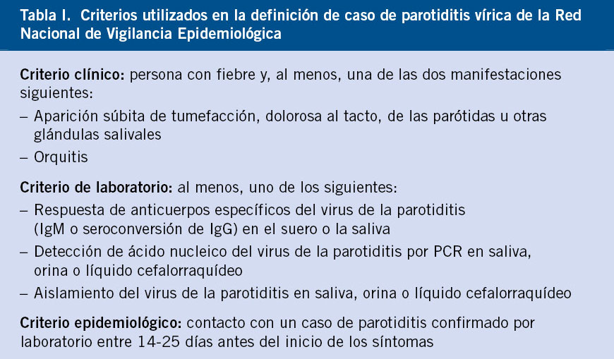 Productos All Test: Pruebas de Abuso de Drogas – Miguel Estrella  Representaciones