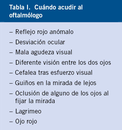 La depilación láser es efectiva, segura y conveniente, pero no hay que  pasar por alto la protección de tus ojos 👀 Con las gafas…