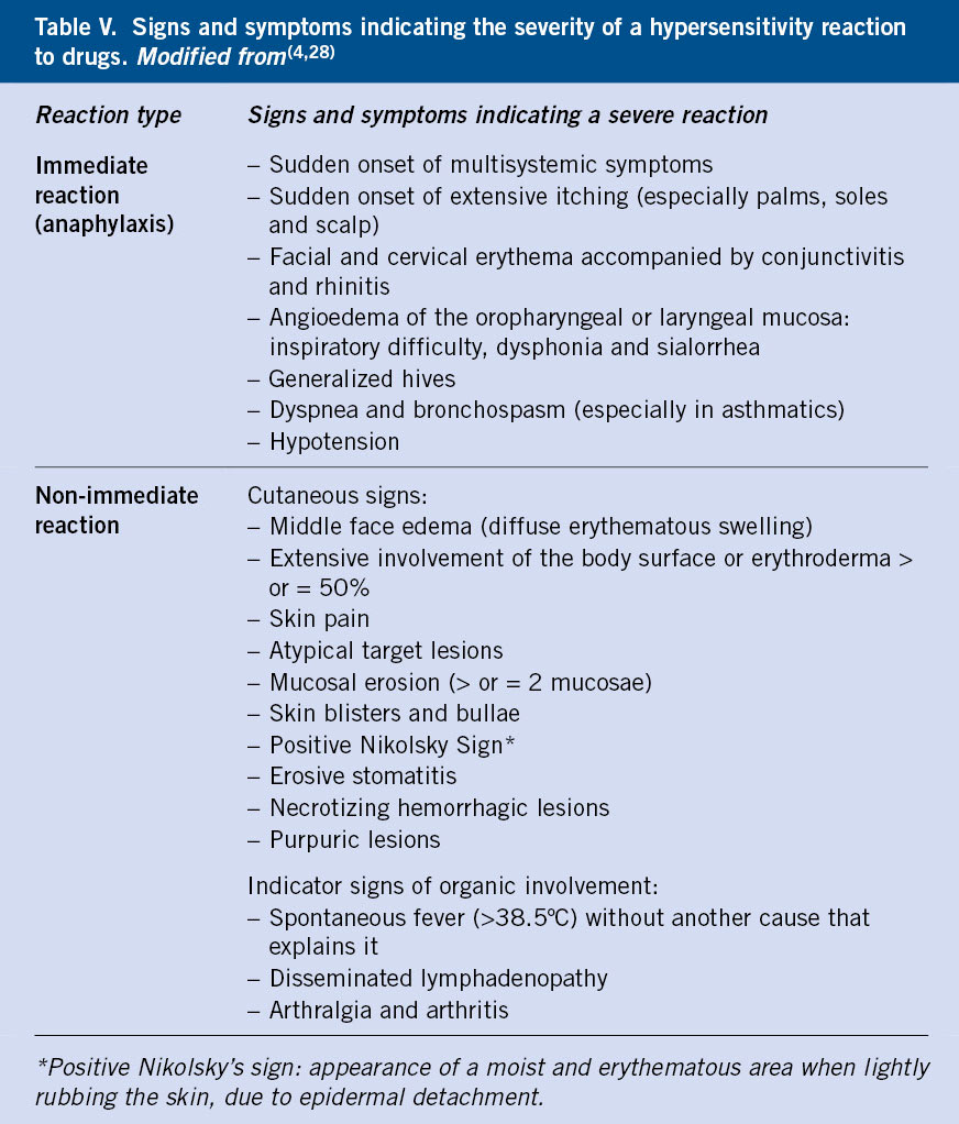 Cureus, Atypical Presentation of Scarlet Fever