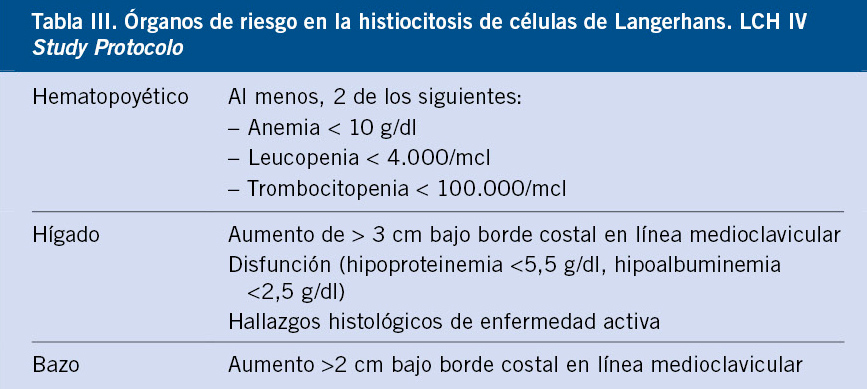 2026-n6-B4_VictorQuintero-TablaIII.jpg