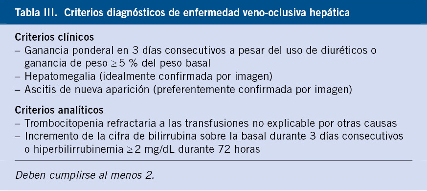 n6-409-419_InigoFigueroa-TablaIII.jpg