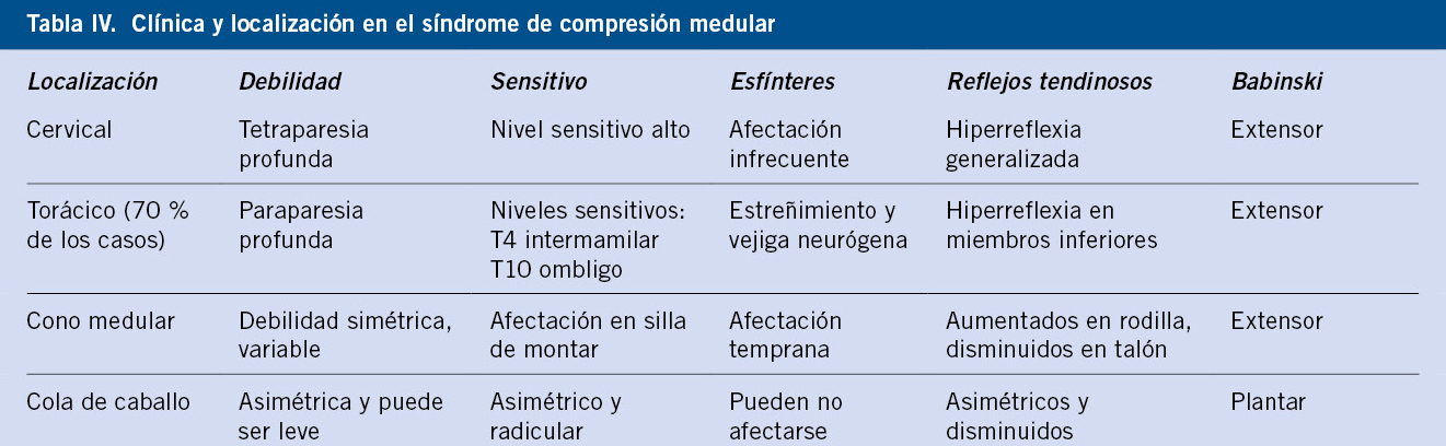n6-409-419_InigoFigueroa-TablaIV.jpg
